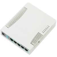 RB951G-2HnD REFURBISHED